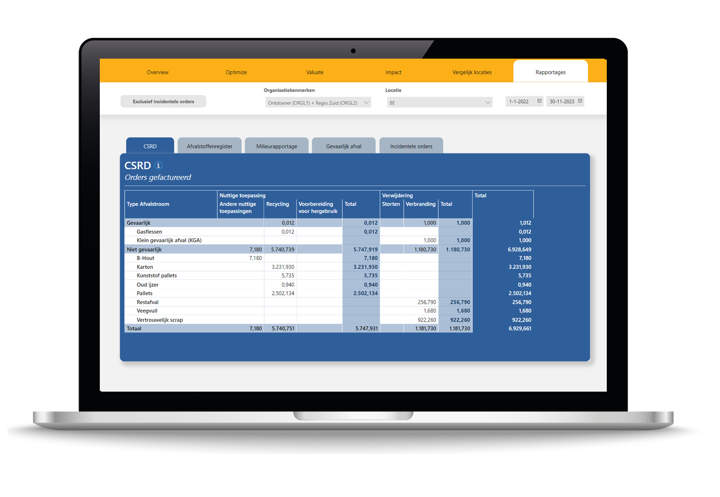 Dashboard-2024-CSRD